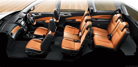 Best 7 Seater Suv 2018 Malaysia Elcho Table
