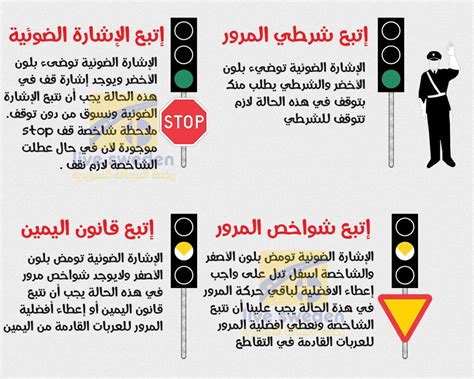 الشرطة و تسلسل إشارات المرور لايف سويدين