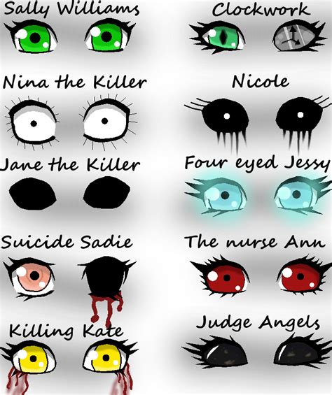 Yeah I Really Love The Different Eyes Of The Creepypasta Charakters I