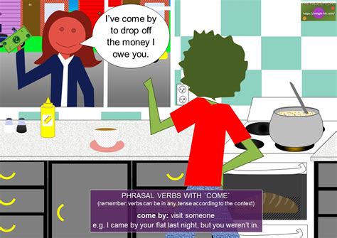 Picture Phrasal Verbs With Come Mingle Ish