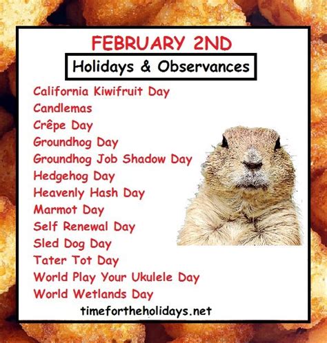 February 2nd Holidays Observances And Trivia Time For The Holidays