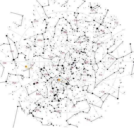 Sternbilder Astrologie Astronomie Und Horoskope Auf Astropmap De