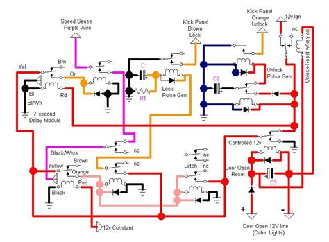 Free Automotive Wiring Diagrams For Trucks