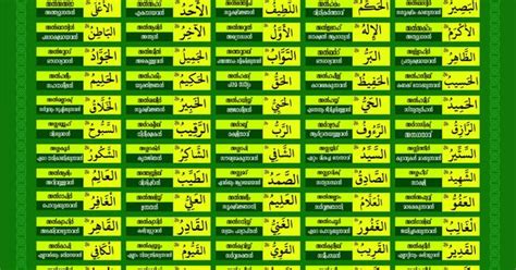Asmaul Husna - Arabic With Malayalam Meaning (Beautiful Names of Allah