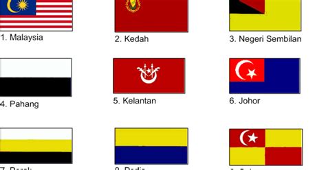Selangor juga merupakan negeri termaju dan terkaya di malaysia, berdasarkan keluaran dalam negeri kasar (kdnk) dan. KAJIAN TEMPATAN: BENDERA NEGERI-NEGERI DI MALAYSIA