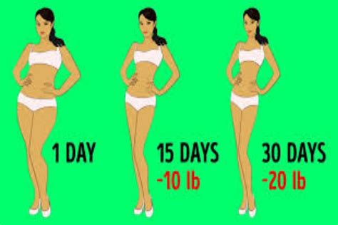 Pin On How Do You Lose Weight