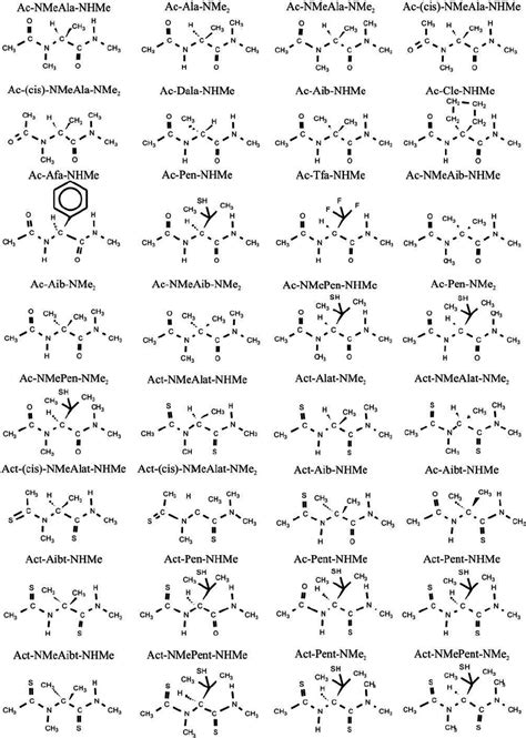 Structures For The Dipeptides Examined In This Report Download