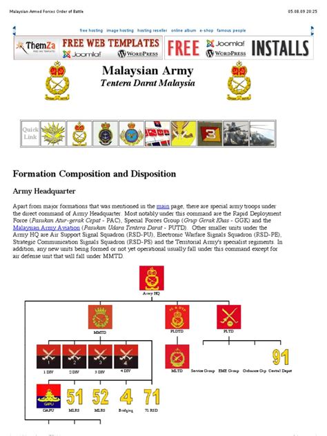 Malaysian Armed Forces Order Of Battlepdf Division Military Brigade