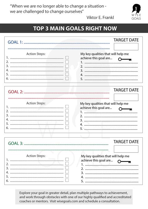 Goal Setting And Planning Template