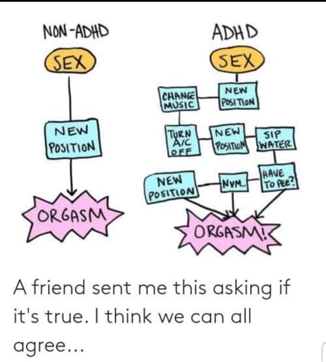 Adhd Sex Thought Process This Is Deffo True For Me What About You Guys I M Lucky To Be Dating