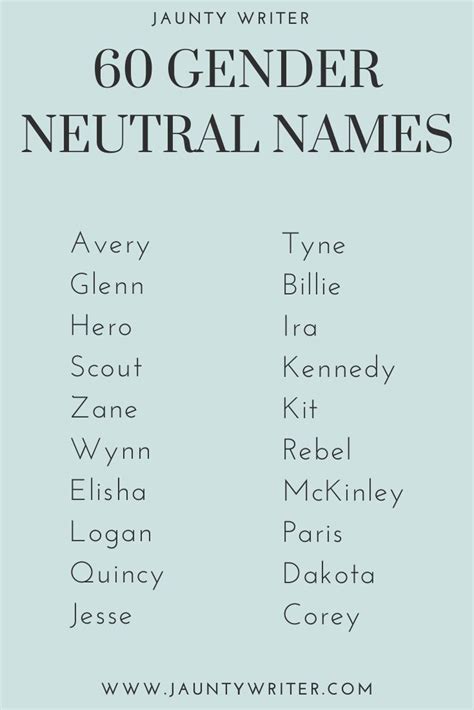 60 gender neutral names in 2021 gender neutral names names with meaning gender neutral