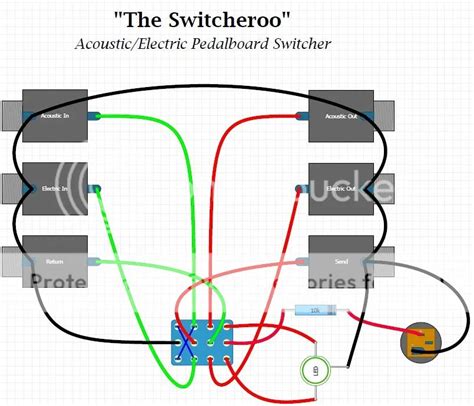 ⭐ 4pdt Switch Wiring Diagram Micro ⭐ Yoga Convo
