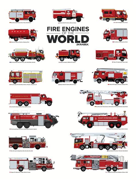 146 Best Images About Fire Trucks On Pinterest Virginia Trucks And