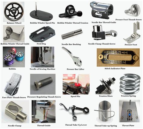 27 Parts Of A Sewing Machine With Details Ordnur