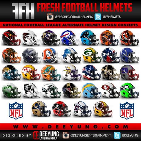 Graphic Designer Creates New Concept Helmets For All 32 Nfl Teams 32 Nfl Teams
