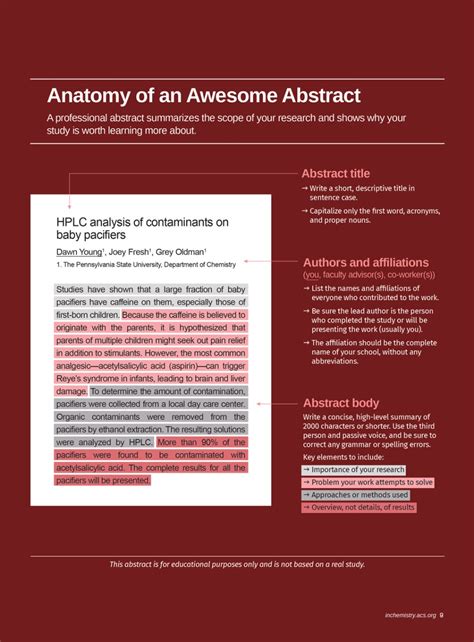 Anatomy Of An Awesome Abstract Inchemistry