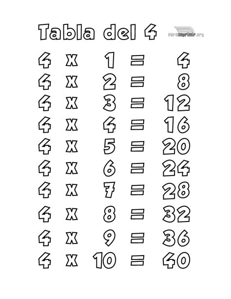 Tabla De Multiplicar Para Imprimir Takvim Kalender Hd