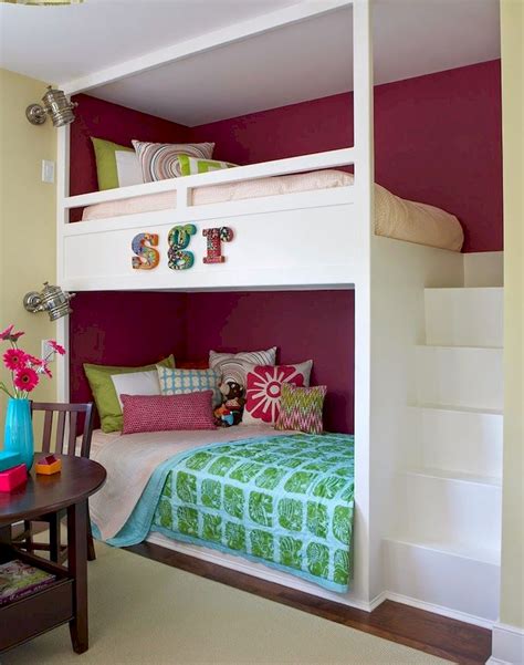 Bedroom Ideas For Little Girls 46 Jihanshanum