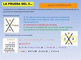 PPT - LA PRUEBA DEL 9… PowerPoint Presentation, free download - ID:1469112