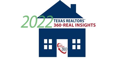 Texas Realtors 360 Real Insights Meeting Collin County Association