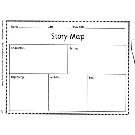 Story Map Template Story Map Story Map Template