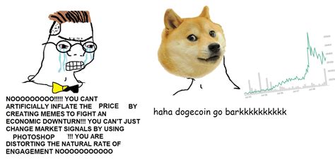 Elon musk thinks we're pretty cool. Dogecoin - криптовалюта будущего или шутка Илона Маска
