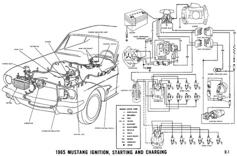 Visually inspect for obvious signs of mechanical and electrical. 1965 Mustang Wiring Diagrams - Average Joe Restoration | Mustang engine, 1965 mustang, Mustang 1966