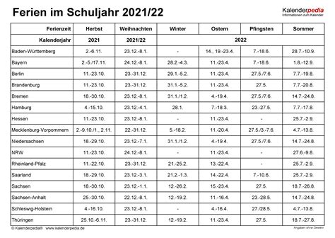 1 seite, 12 monate pro seite. Ferien Bw 2021 Faschingsferien / FERIEN Baden-Württemberg 2021 - Ferienkalender & Übersicht ...
