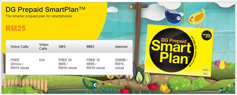 Digi broadband prepaid is a.service plans. Opinion Why Must Local Prepaid Plans Be So Complicated ...