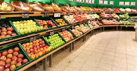 Guide To Start A Grocery Store