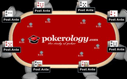 How to play 5 card stud. How to Play Five-Card Stud | Pokerology.com