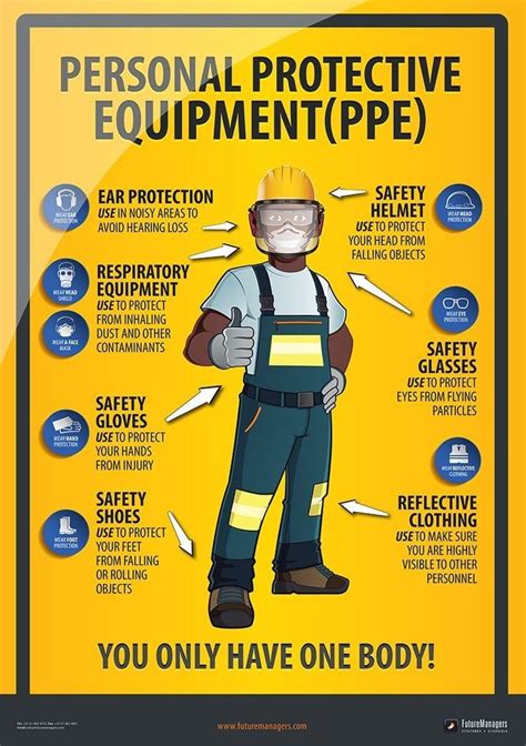 Pin By Lceted™ Inst For Civil Engine On Personal Protective Equipment Safety Posters Health