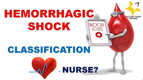 Hemorrhagic Shock Stages Classification Nursing Assessment