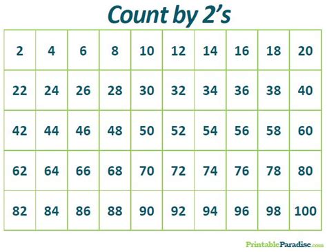 Printable Count By 2s Practice Chart Counting By 2 Counting Math