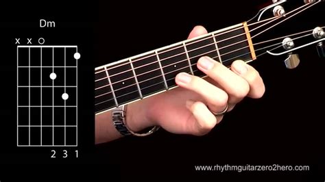 Acoustic Guitar Chords Learn To Play D Minor Youtube
