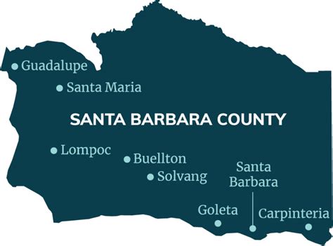 Santa Barbara County Reach