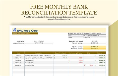 Bank Reconciliation Report Format Printable Templates