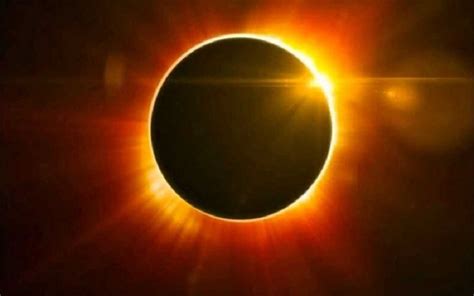 Video ¿qué Es Y Cómo Se Verá El Eclipse Solar Anular Mendoza Post