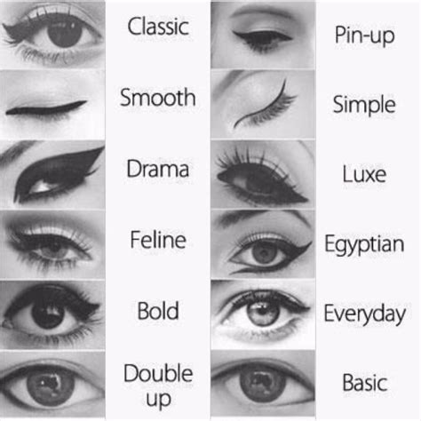 Which One Is Your Favorite Eyeliner Shapes Eyeliner Shapes Best