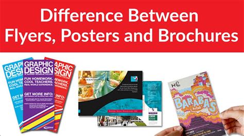 Difference Between Flyer Poster And Brochure Flyer And Poster