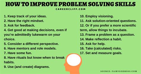 15 Ways To Learn How To Improve Problem Solving Skills Careercliff