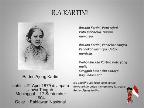 Biografi Ra Kartini Singkat Dan Jelas Penggambar