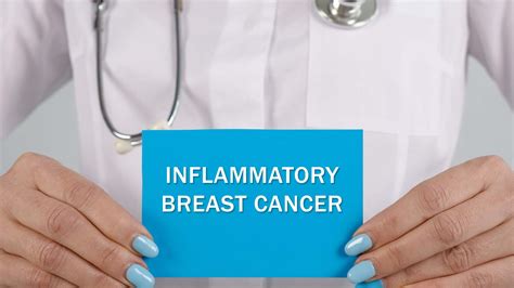 Cancerul Mamar Inflamator Factori De Risc Si Diagnostic