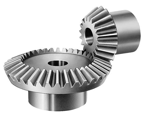 Types Of Gears A Guide To Important Types You Must Know Engineeringclicks