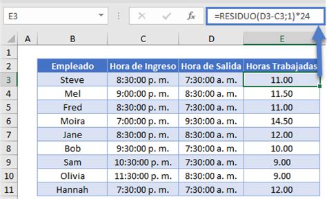 C Mo Calcular Las Horas Trabajadas Excel Y Google Sheets Automate Excel