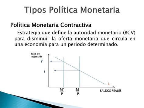 Ppt El Mercado Monetario Y La Política Monetaria Powerpoint