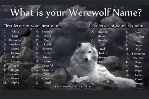 What Is Your Werewolf Name Werewolf Name Wolf Name Werewolf Name