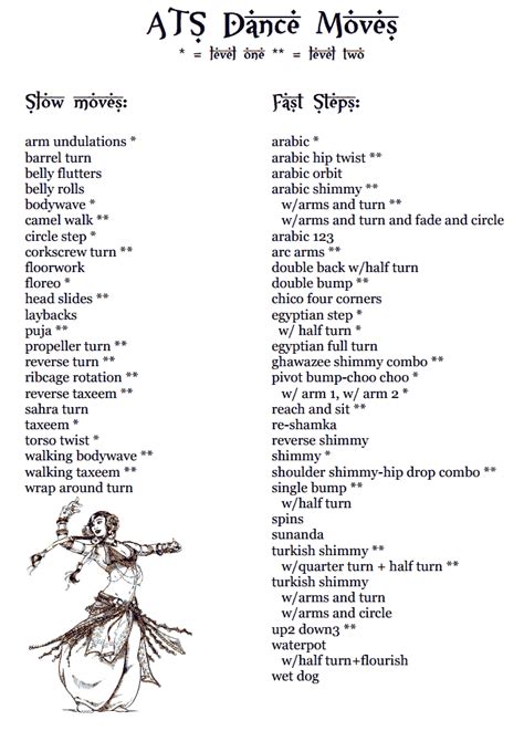 top-games-4u2: Contemporary Dance Moves Names Pictures to Pin on