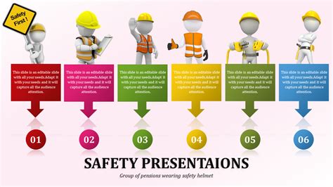 Presentation On Safety