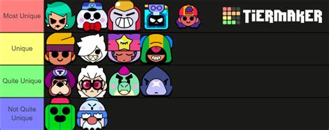 Rating How Unique Legendary And Chromatic Brawlers Are Rbrawlstars